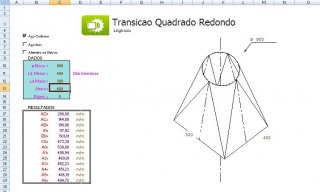 qdrd1