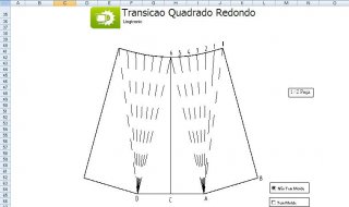 qdrd2